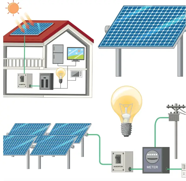 Solar panels connected to a battery connected to a house - vectorized image